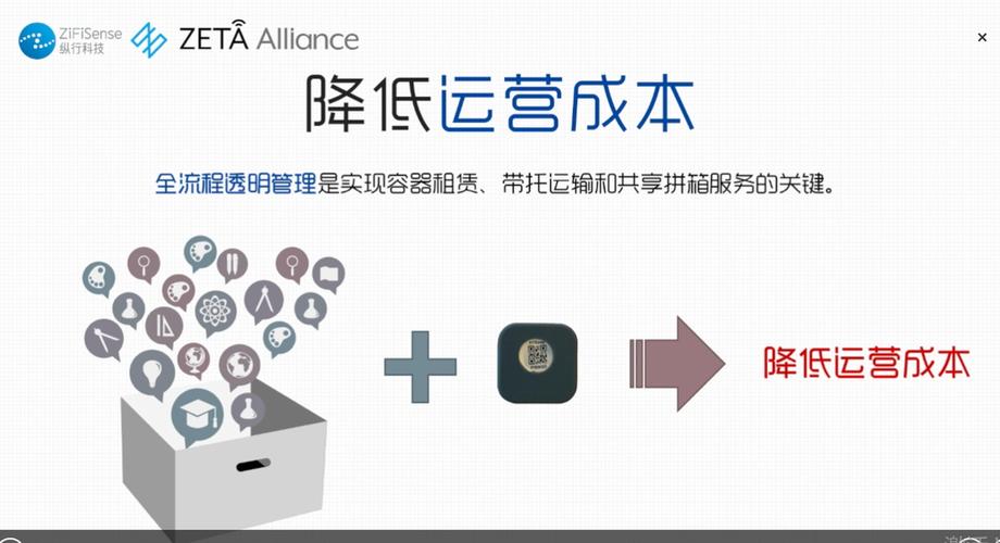 纵极物联网